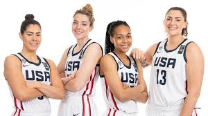 Basketball at the 2020 summer olympics. Familiar Faces To Represent U S In Olympic Debut Of 3x3 Basketball