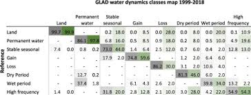 Measures to further strengthen the economy include driving productivity, promoting quality investment, embarking on initiatives for industries to. Mapping And Sampling To Characterize Global Inland Water Dynamics From 1999 To 2018 With Full Landsat Time Series Sciencedirect