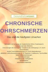 Denn Sie Konnten Eine Aussere Gehorgangsentzundung Haben Otitis Externa Unbehandelt Konnen Sie Lebensbedrohlich Sein Schmerzen Und Missem Menschlicher Korper Anatomie Ohrgerausche Und Gesundheit