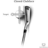 Image result for what is the closed coil golf swing