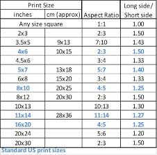 Size Photos For Printing In This Table The Standard Size