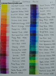 Colored Pencil Studio Derwent Inktense Color Chart Colored