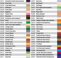 Decoart Americana Color Conversion Chart To Delta