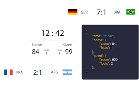 Sports apis can be used to connect systems or applications to providers offering a. Free Sports Data Api Sports Data Feeds For Developers