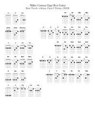 Gdgb Basic Chords In 2019 Box Guitar Guitar Chord Chart