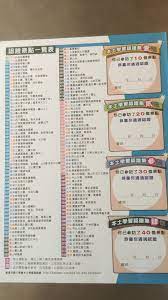 拟在华学习或研究的详细内容可另附纸 please describe the details of your study or research plan in china (an extra paper can be attached if this space is not enough) å‹åˆ©ccè€å¸« é«˜é›„å¸‚æœ¬åœŸå­¸ç¿'èªè­‰å¡ç™¼ä¸‹å›‰ å¯ä»¥æ–¼å‡æ—¥å‰å¾€ç¶²ç«™ä¸ŠæŒ‡å®šåœ°é»ž ä¸¦æ–¼ç¶²ç«™ä¸‹è¼‰å­¸ç¿'å–® å®Œæˆå¾Œäº¤çµ¦å°Žå¸«èªè­‰ åƒ Facebook