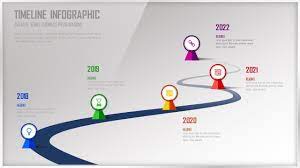 Timeline Process Milestones Achievements Targets Sales Steps Workflow Design In Powerpo Workflow Design Powerpoint Design Templates Timeline Infographic