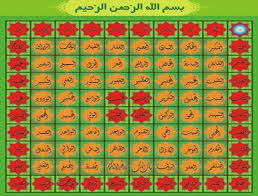 Jumlah asmaul husna ada 99. Download Picture Name 99 Asmaul Husna Apk Latest Version For Android