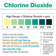 Chlorine Dioxide Test Strip 500ppm Precision Laboratories