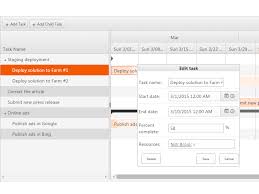 Sharepoint Gantt Chart Web Part