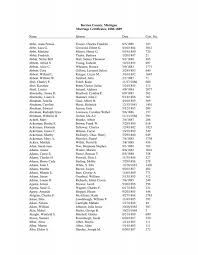 Image result for Lorenda Green 1928 Dodge