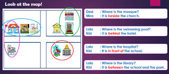 Berikut informasi sepenuhnya tentang contoh soal preposition of place dengan gambar. Materi Bahasa Inggris Tentang Preposition Of Place Cecepgaos Com