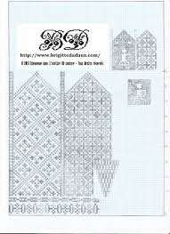 The golden kite patterns are the most sophisticated cross stitch patterns available. Modify This Mitten Pattern Cross Stitch