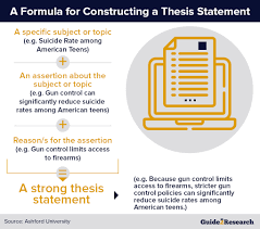 Simply put, it's a written piece that outlines the details involved in a research or a detailed investigation of a topic, person, situation, or thing. How To Write A Thesis Statement For A Research Paper Steps And Examples Guide 2 Research