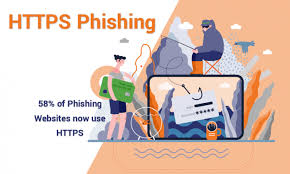 Crear un sitio web requiere paciencia, dedicación y tiempo. Lebih Dari 58 Website Phising Ternyata Berstatus Aman Sslindonesia Com