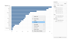 formatting chart lines on tableau desktop the data school