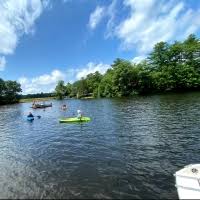 Water Levels Monitoring