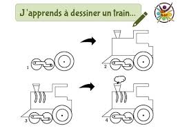 Voir plus d'idées sur le thème dessin, dessins faciles, comment dessiner. Dessin Facile Pour Enfants Un Anniversaire En Or Apprendre A Dessiner