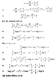 For Class 12 Maths Chapter 9 Differential Equations Class 12 Maths 12th Maths Math