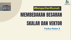 Membedakan Besaran Skalar Dan Besaran Vektor Fisika Youtube Video