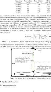 Oleiwi z.c., alawsi w.a., alisawi w.c., alfoudi a.s., alfarhani l.h. Conf Series Journal Of Physics Conf Series 1248 2019 012014 Iop Download Scientific Diagram