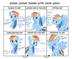 Rainbow Dash Color Waifu Chart By Varemiaart