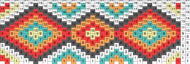 It has the aztec design as well as many different colors. Aztec Design Pony Bead Patterns Simple Kandi Patterns For Kandi Cuffs