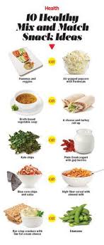 Pin On Healthy Snacking