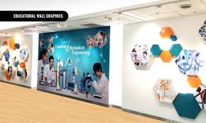 Wall Graphics Office Wall Home Decal Restaurant Word Art Etsy In 2020 Office Wall Graphics Wall Graphics Wall Graphics Design