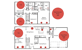 In both heating and air conditioner equipment, closing air vents causes damage to system components, which increases your costs in the if you have outlets in your finished basement, you do not want to close these. Residential Air Flow Balancing Why It Matters In Creating More Comfortable Homes 2018 10 22 Achr News