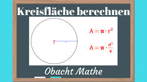 Kreisflache Berechnen Flacheninhalt Eines Kreises Flacheninhalt Mathe Kreis Berechnen