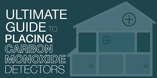 The application, installation, performance, and maintenance of carbon monoxide alarms and carbon monoxide detection systems, in new and existing commercial buildings. Ultimate Guide To Placing Carbon Monoxide Detectors Mr Electric
