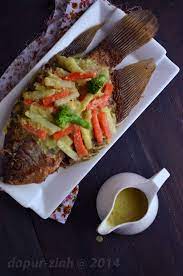 Assalamualaikum Moms Selamat Berakhir Pekan Ya Sudah Merancang Menu Untuk Besok Belum Mumpung Weekend Ayo Semangat Memasak Makanan Memasak Dapur