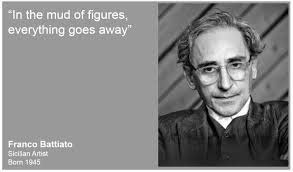 Songkick is the first to know of new tour announcements and concert information, so if your favorite artists are not currently on tour, join songkick to track franco battiato and get concert alerts when they play near you, like 46260 other franco battiato fans. Franco Battiato Drops Of Wisdom
