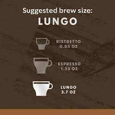 Statistiques et évolution des crimes et délits enregistrés auprès des services de police et gendarmerie en france entre 2012 à 2019 Buy Starbucks By Nespresso House Blend 50 Count Single Serve Capsules Compatible With Nespresso Original Line System Online In Hungary B07pz8y3b9