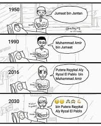 Rangkaian nama bayi lelaki islami modern awalan muhammad beserta artinya. Nama Anak Ada Apa Dengan Nama Posts Facebook