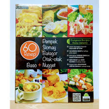 Fried bakso and tofu) is a sundanese dish from indonesia, and popular in southeast asia, consisting of fried fish dumplings, usually served with peanut sauce. 60 Resep Pempek Siomay Batagor Otak Otak Baso Nugget