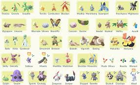 58 unmistakable pokemon go wurmple evolution trick