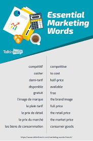 30 Essential Marketing Words Learn French Marketing Words French Language Lessons