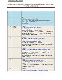 Kereta sewa malaysia penang popular locations Mylesen Pandulajudotcom 09 Pandulaju Com My