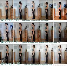 Es gibt kein normal in dieser hinsicht! 20 Wochen Schwangerschaft Fit Glucklich