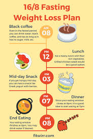 Pin On Healthy