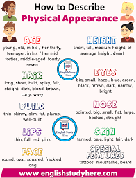 How To Describe Physical Appearance English Study Here English Study Writing Words Learn English Words