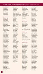 Annual Report 2012-13 by St. Francis Preparatory School