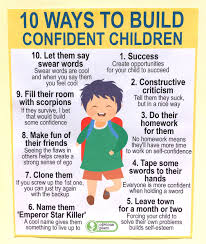 How Can Parents Instill Confidence In Their Children To Trust The Bible?