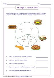 Reading a bar graph worksheet #6: Interpreting Charts And Graphs Worksheets Pdf Famba