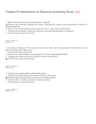 Mcq Acct1077 Financial Accounting Theory Rmit University Studocu