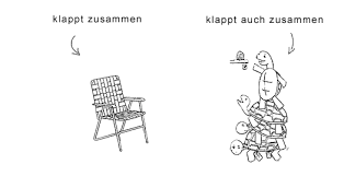 The Meaning Of Klappen German Is Easy