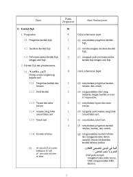 Qawaid fiqhiyyah iqtishadiyah kaidah fikih ekonomi syariah edisi 2 ahmad musadad s h i m s i penerbit litnus from penerbitlitnus.co.id. Kaedah Fiqh