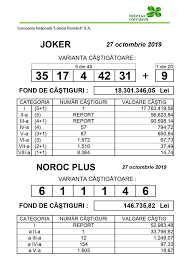 Lista castigatori si numere extrase super bingo me. S Au CaÈ™tigat 3 7 Milioane De Euro La Loto 6 Din 49 Categoria Joker Cine Este Romanul Norocos Impact